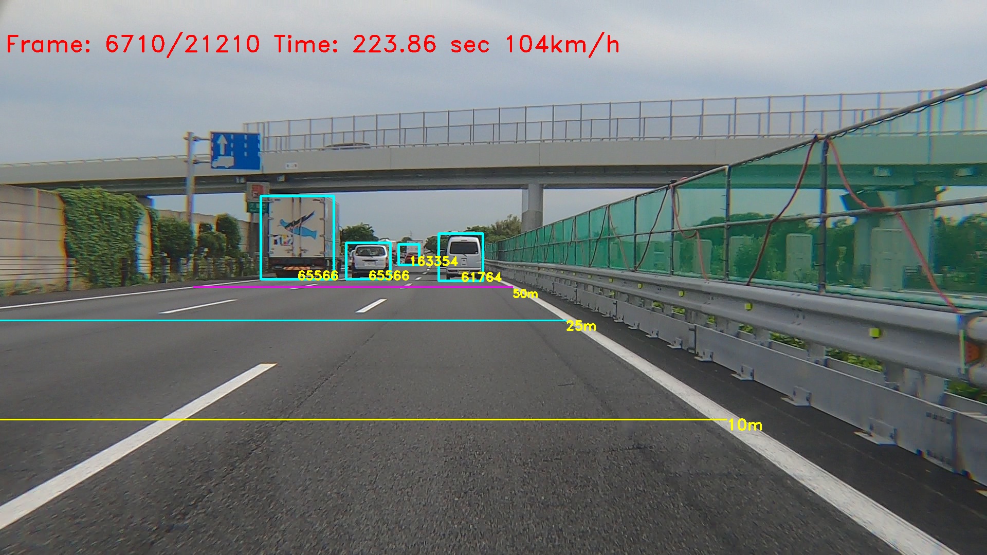 昼間車間距離