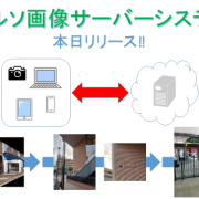 オルソ画像サーバーシステム