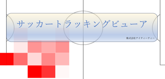 サッカートラッキング